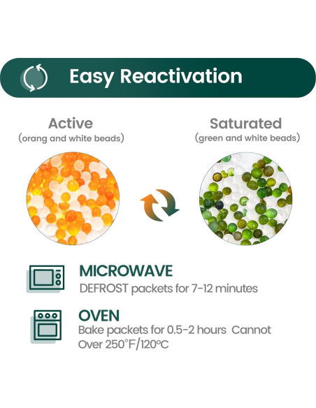 12 Paquetes de Gel de Sílice 100g Recargables Wisesorbent