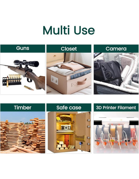 12 Paquetes de Gel de Sílice 100g Recargables Wisesorbent