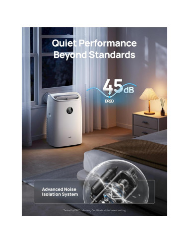 Aire Acondicionado Portátil Dreo 8000 BTU Inteligente Blanco