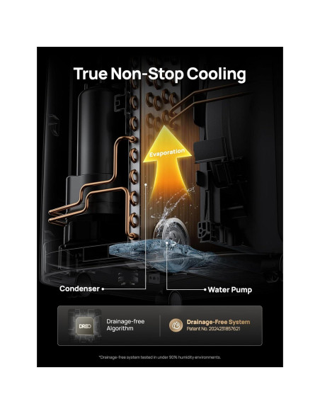 Aire Acondicionado Portátil Dreo 8000 BTU Inteligente Blanco