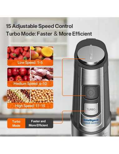 Batidora de Inmersión Anybear JHB528 1100W Acero Inoxidable