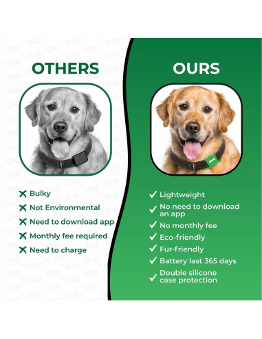 Rastreador de Mascotas Veeind HB16 para iOS - Collar Verde