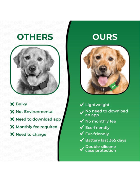 Rastreador de Mascotas Veeind HB16 para iOS - Collar Verde