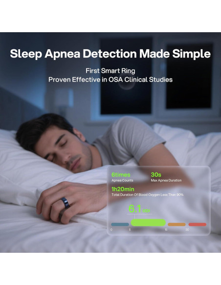 Anillo Inteligente Circul - Monitoreo de Salud y Fitness