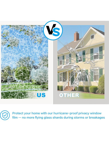 Película de Ventana Unidireccional Flueen 44.5cm x 2m UV 99%