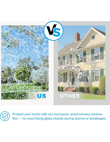 Película de Ventana Unidireccional Flueen 44.5cm x 2m UV 99%