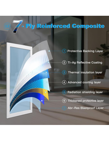 Película de Ventana Unidireccional Flueen 44.5cm x 2m UV 99%