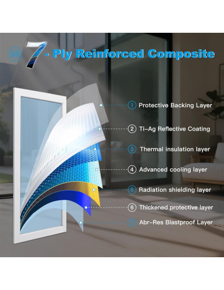 Película de Ventana Unidireccional Flueen 44.5cm x 2m UV 99%