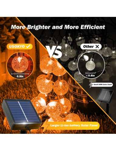 Luces Solares de Cadena USOKYO 200 LED 33.5m Impermeables