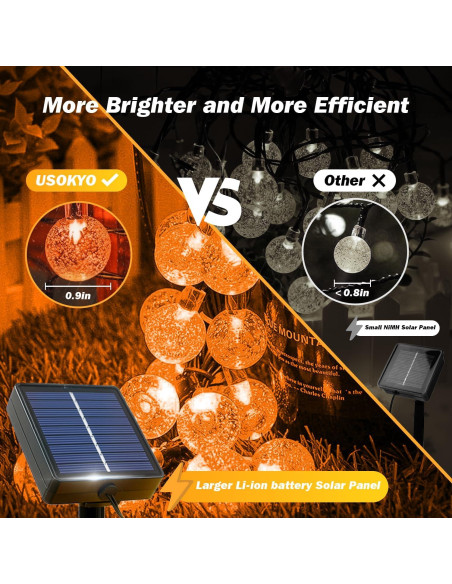 Luces Solares de Cadena USOKYO 200 LED 33.5m Impermeables