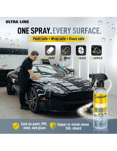 Sellador Cerámico Nanoskin Ceramic Boost 1 Galón SiO2