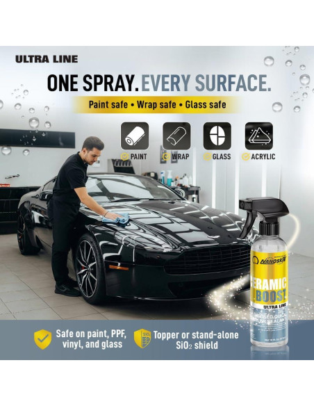 Sellador Cerámico Nanoskin Ceramic Boost 1 Galón SiO2