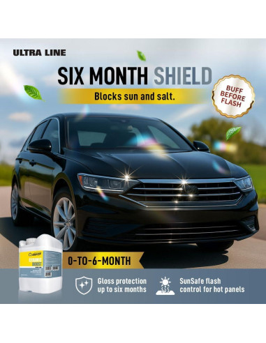 Sellador Cerámico Nanoskin Ceramic Boost 1 Galón SiO2