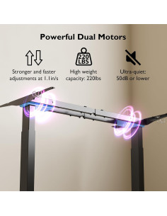Estructura de Escritorio Eléctrico Ajustable BONTEC Doble Motor 2