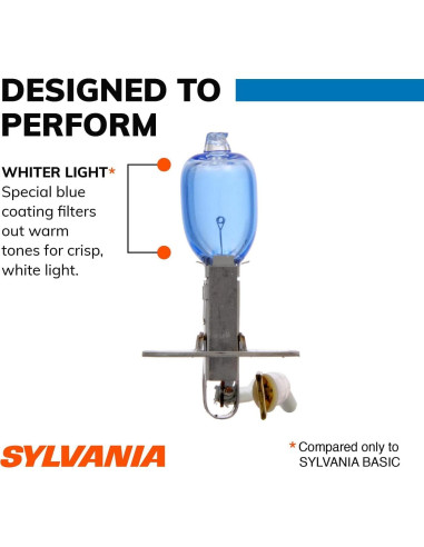 Bombillas de Niebla Halógenas H3 Sylvania SilverStar zXe - 2 Unidades