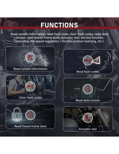 Herramienta de Diagnóstico QPKING M3-A para Motocicleta OBDII