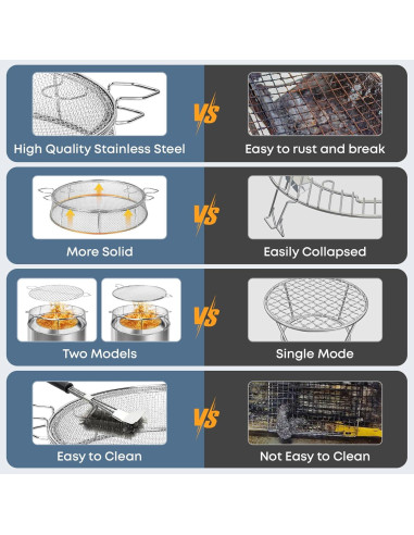 Cubierta de Protección Wanchao para Fogata Bonfire 49.5 cm