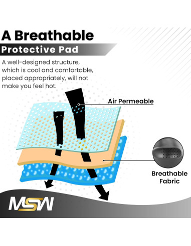 Conjunto de Almohadillas de Armadura CE MOTOSTYLEWEAR Nivel 1