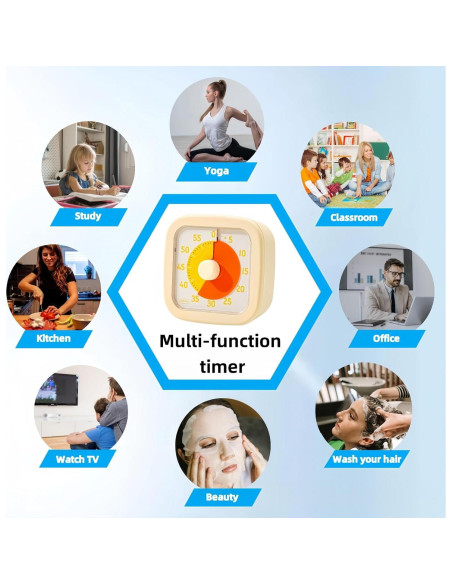 Temporizador Visual SHUTKMVCW 60 Minutos Amarillo Crema