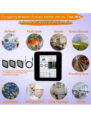 Monitor de Calidad del Aire WiFi Nobito con 3 Sensores