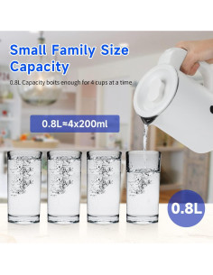 Hervidor Eléctrico Portátil Wdcme 0.6L Acero Inoxidable 2