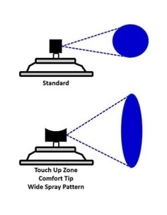 Pintura y Transparente en Aerosol Touch Up Zone 12oz Verde Perla 2