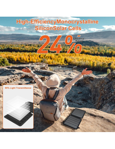 Cargador Solar Portátil NHZOTUD 10W USB-C y USB-A Impermeable