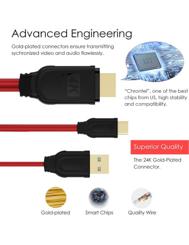 Adaptador Kkf USB Tipo C a HDMI 4K Aluminio Portátil