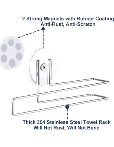 Soporte Magnético para Paño de Cocina JAZBREY Acero Inoxidable
