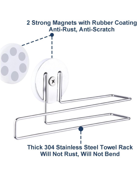 Soporte Magnético para Paño de Cocina JAZBREY Acero Inoxidable