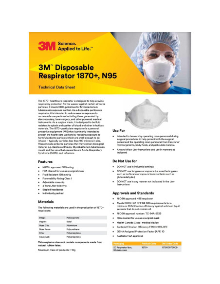 Mascarillas desechables 3M Aura 1870+ Niosh - Paquete 20