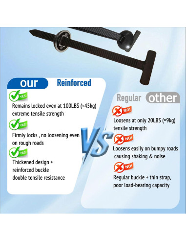 110 Hebillas de Cable Universal SHANXIWEIZHI con Bloqueo Seguro