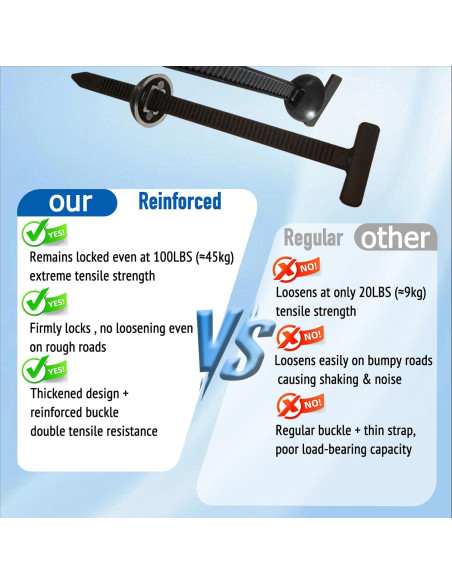 110 Hebillas de Cable Universal SHANXIWEIZHI con Bloqueo Seguro