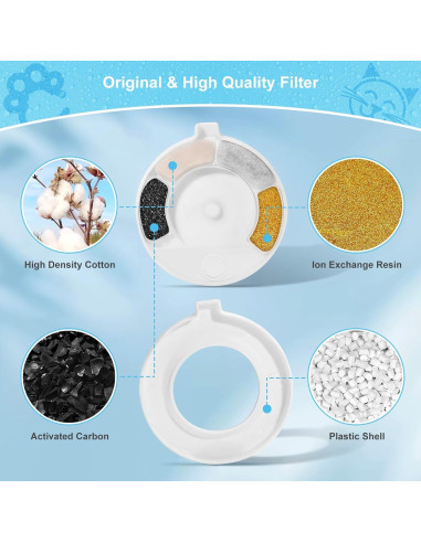 Paquete de 8 Filtros de Agua para Mascotas YOIHABV 3L-8L