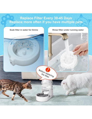 Paquete de 8 Filtros de Agua para Mascotas YOIHABV 3L-8L