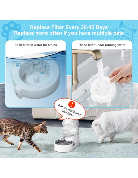 Paquete de 8 Filtros de Agua para Mascotas YOIHABV 3L-8L