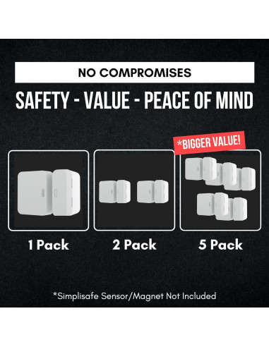 Elevador Magnético SimpliSafe - Espaciador de Contacto 2 Piezas