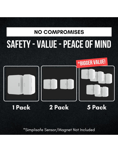Elevador Magnético SimpliSafe - Espaciador de Contacto 2 Piezas