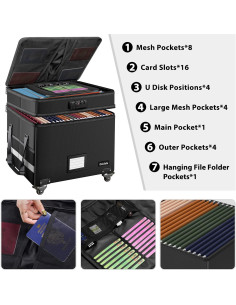 Caja de Documentos a Prueba de Fuego DocSafe 46L con Cerradura 2