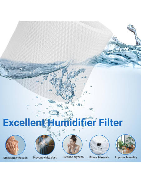 Filtro de Humidificador MAF2 NISHCON Compatible 2 Unidades