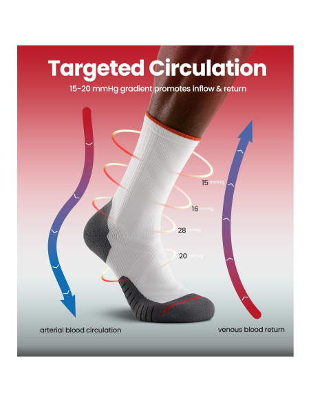 Calcetines Deportivos RUIXUE COOLMAX Unisex - Paquete de 3