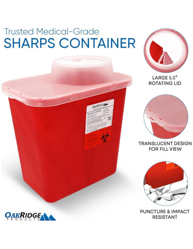 Contenedor de Puntas Oakridge 2 Galones - Paquete de 20 para Desechos Peligrosos