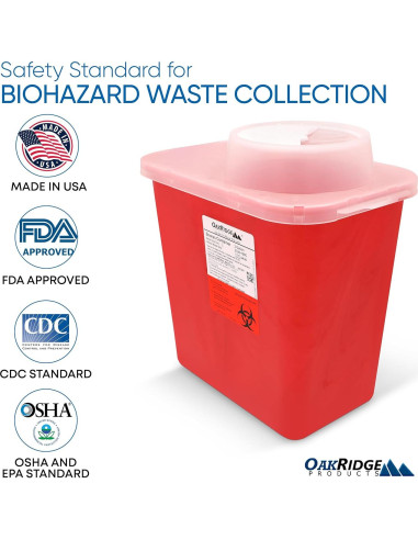 Contenedor de Puntas Oakridge 2 Galones - Paquete de 20 para Desechos Peligrosos