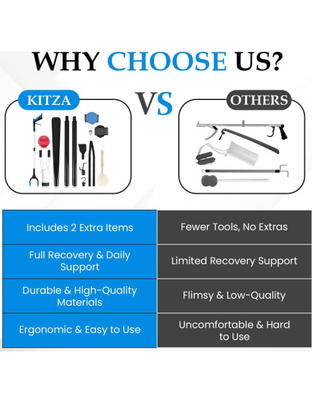 Kit de Ayuda a la Movilidad para Personas Mayores - 10 Piezas