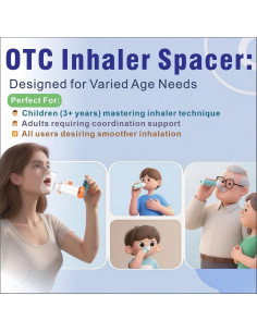 Espaciador de Inhalador Nessi OTC - Adulto Azul, Grado Médico 2