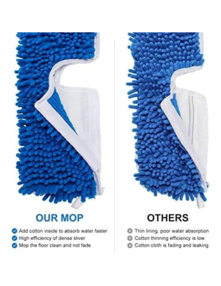 Paquete de 2 Recambios de Mopa de Microfibra kCarpoly