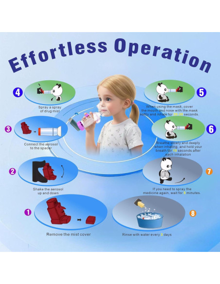 Espaciador de Inhalador Nessi OTC - Adulto Azul, Grado Médico