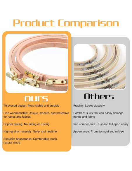 Aros de Bordado de Madera de Haya 2 Pcs 16.5cm y 13.3cm