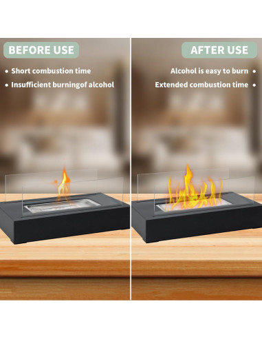 24 Mechas de Lana Cerámica para Fogón de Mesa GCVOPTON