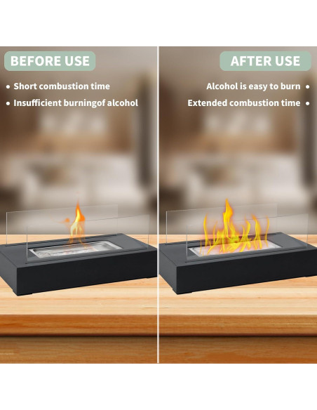 24 Mechas de Lana Cerámica para Fogón de Mesa GCVOPTON